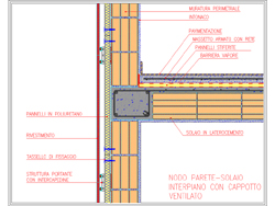 CAD29 CAD29